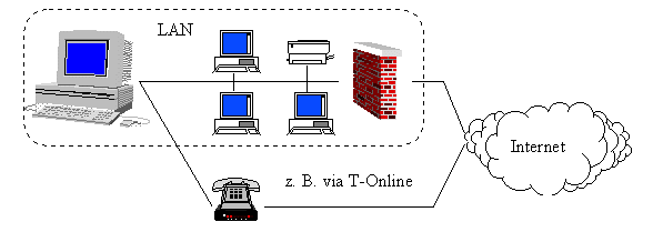 abb2.3